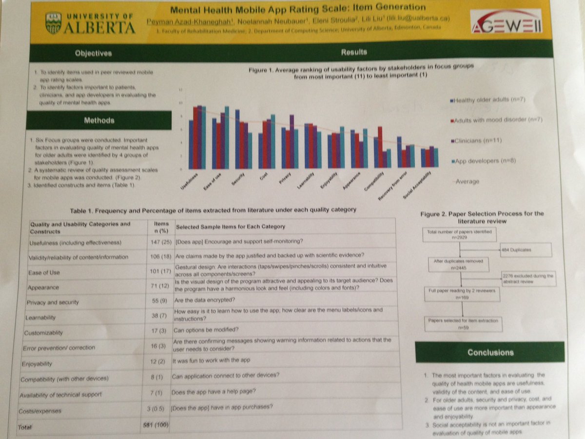 MarciaPalonen's tweet photo. Most important for mental health apps: ease of use, privacy &amp; validity.  Links to our course. #EDUC5199popculture #UAlberta, #cag_2017, https://t.co/f56SNfcari