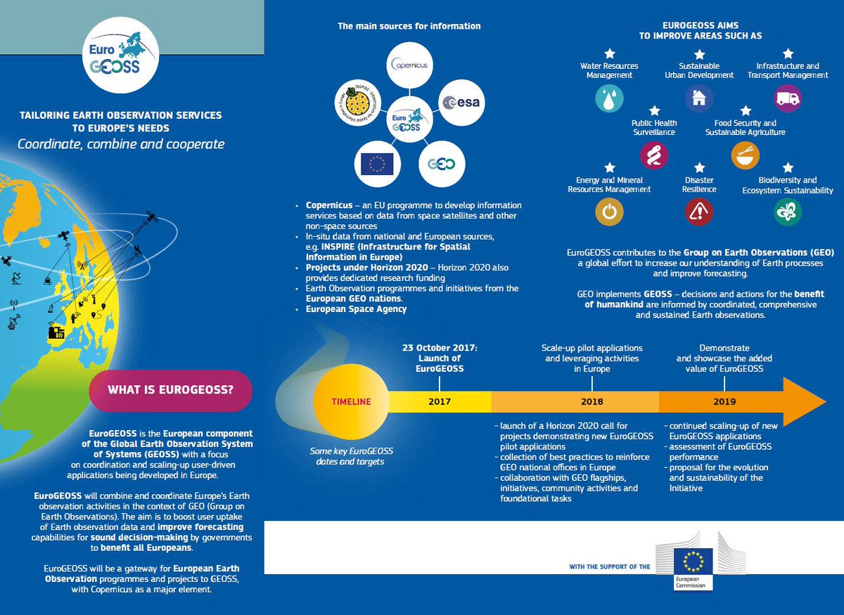 EUintheUS's tweet photo. Big day for #EarthObservation! We're launching #EuroGEOSS at #GEOWEEK17 later today in DC. @CopernicusEU &amp; @EU_H2020 offer key contributions https://t.co/6Wdbl6Ti0N