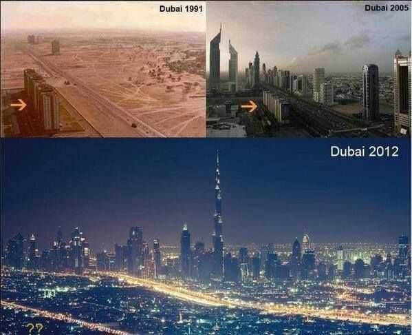 ThatsHistory's tweet photo. The incredible transformation of Dubai. https://t.co/tu8xeBhrOT