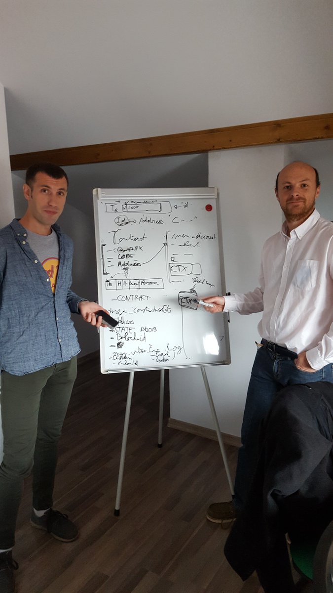 ArkEcosystem's tweet photo. François and Adrian #brainstorming on the next iteration for #ArkVM #implementation!
#blockchain #smartcontracts #smartcontract #ARK $ARK https://t.co/7X4YEL6PRV