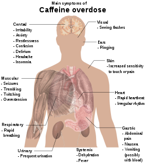 Caffeine Impacts (@caffeineimpacts) / Posts / X