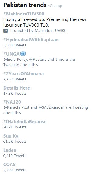 27 #PakTrendsTwo days later came the  #IHateIndiaBecause hashtag.Quite normal actually.Except that quite a bunch of tweets were STILL ..