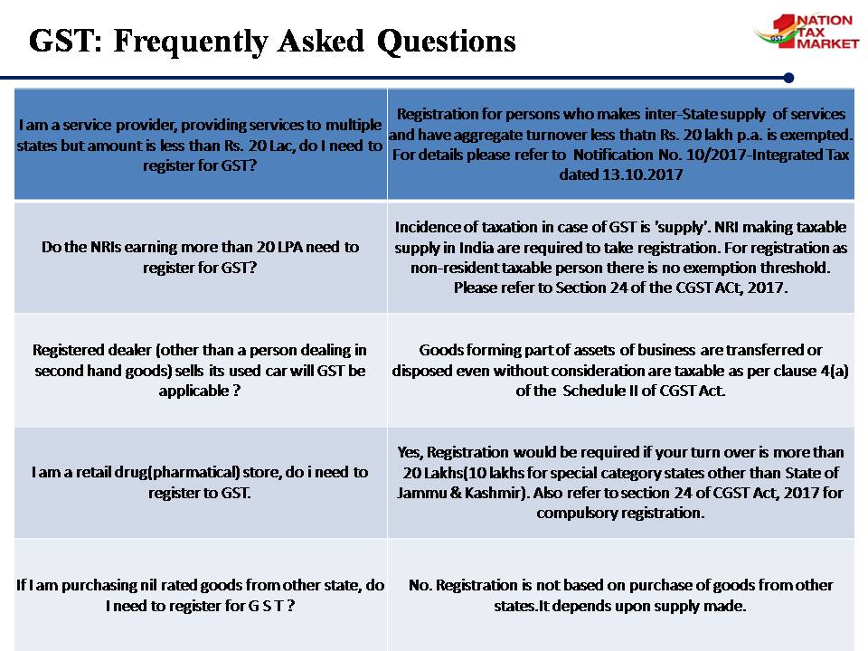 askGST_GoI's tweet photo. https://t.co/8w0SqJQSnQ