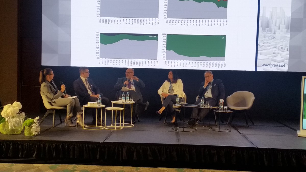 REAS_advisors's tweet photo. Jacek Furga: banki nie oferują kredytów ze stałą stopą % bo nie ma na nie chętnych. Trwa panel dyskusyjny #polskirynekmieszkaniowy https://t.co/hCNoeQ8bmb