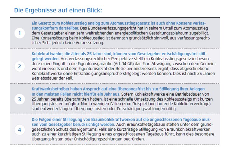 neues agora ew gutachten zum kohleausstieg die ergebnisse des gutachtens auf einen blick - Gutachten Beispiel neues agora ew gutachten zum kohleausstieg die ergebnisse des gutachtens auf einen blick - Gutachten Beispiel
