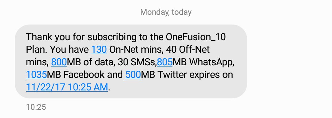 ngxnidzashe's tweet photo. My weekly dose of @OneFusionZW you guys are making tracking my music so much better and easier!!! #MoData https://t.co/Ab5QFyNFwZ