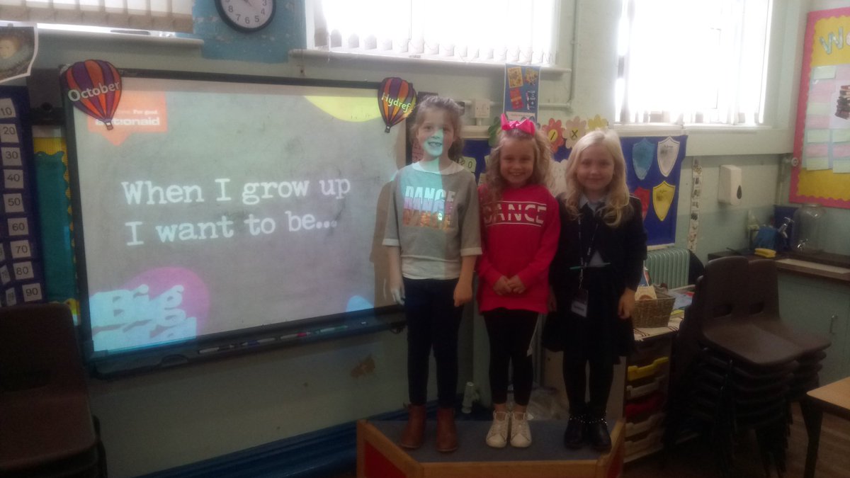 Year3StJos's tweet photo. Dancer, dance teacher, teacher, waiter, builder, rugby player #bigme #actionaiduk https://t.co/jRvpfWeQmx