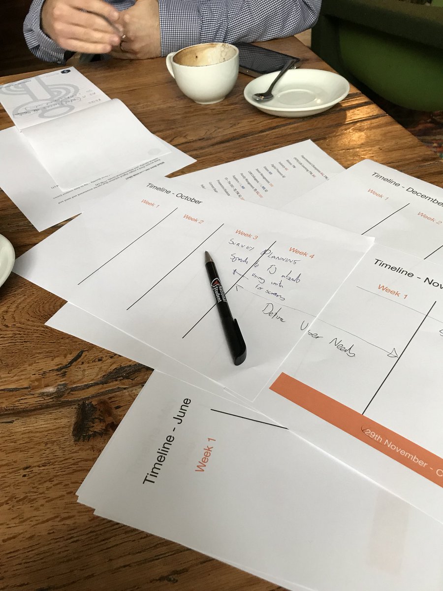 UCL_Digital's tweet photo. Scoping timelines for our digital screens project. #internalcomms https://t.co/JHlpO77NOu