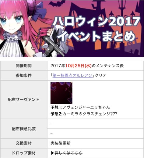 移行 Fgo攻略 Appmedia Appmedia Fgo Twitter