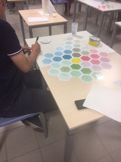 otzarretaTandM's tweet photo. Asistimos a un taller de @RobertoGomezIgl para aprender nuevas formas de acercarnos a nuestros clientes. #Otzarreta  #ThinkandMake https://t.co/H0GswXUAom