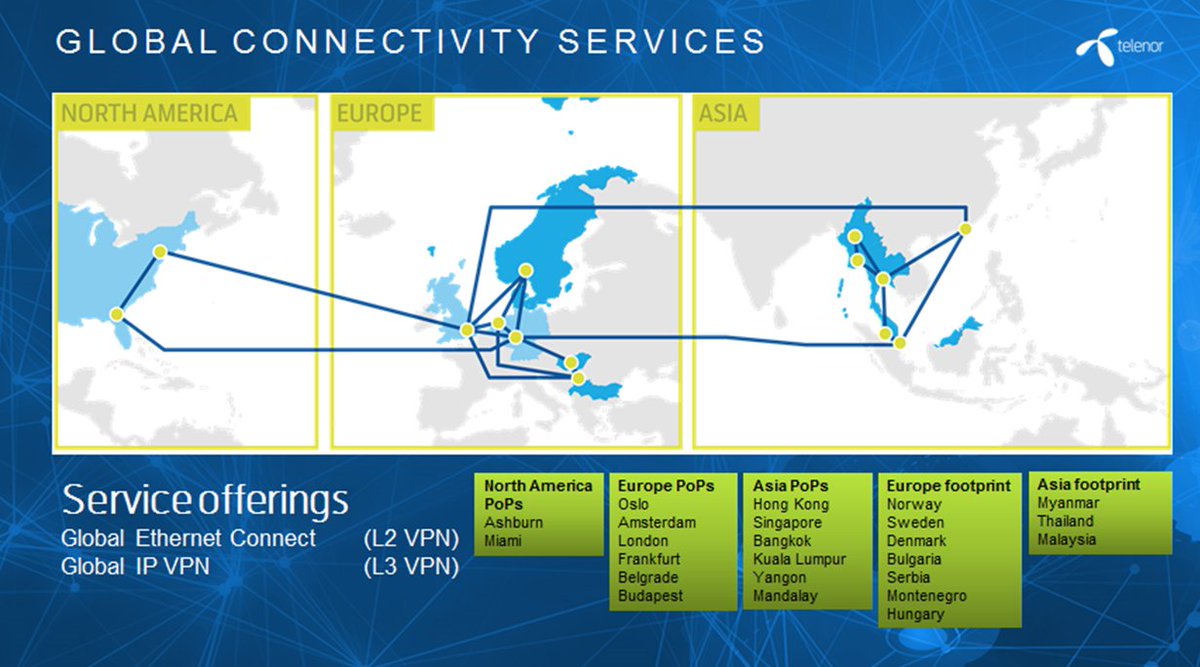 Telenor_TGS's tweet photo. Telenor offers Connectivity into #Myanmar --> https://t.co/xlRyykycUC https://t.co/HXvKSuOr0D
