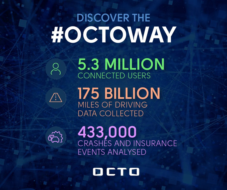 OctoTelematics's tweet photo. We transform driver's #data into solutions that revolutionize the #insurance industry. Discover the #octoway >> https://t.co/WDyqsLpSwV https://t.co/OChwRe8y5k