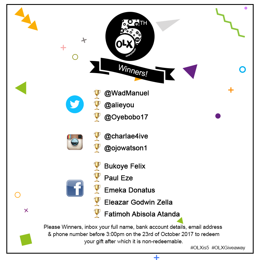 jijing_team's tweet photo. Congratulations winners! Please send in your details before 3pm, today.
Participate this week to qualify to win #5000! #OLXis5 #OLXGiveaways https://t.co/gdBjM8aAED