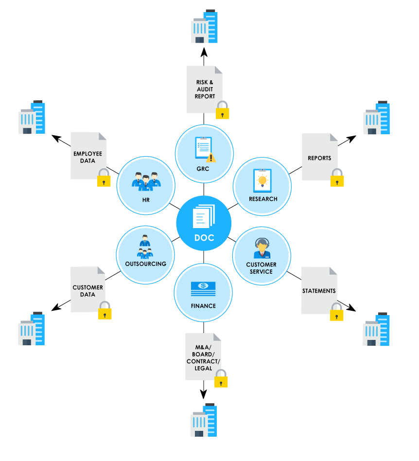 689Cloud's tweet photo. Secure Sensitive Customer Financial Information
#689Cloud
Website: https://t.co/sdac0w83YO https://t.co/rKiWfYFVZ4