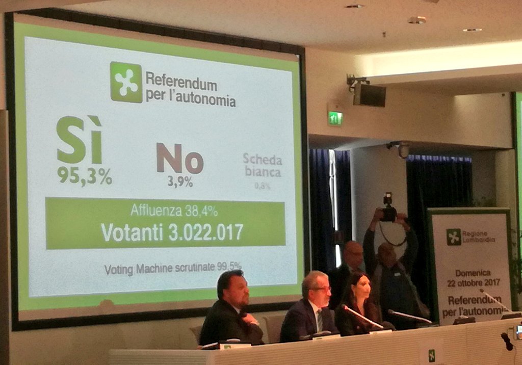 ReferendumLomb1's tweet photo. .@RobertoMaroni_ inizia la conferenza stampa su #referendumlombardia spiegando che mancano ancora 122 seggi. https://t.co/HJwgwvmoOC