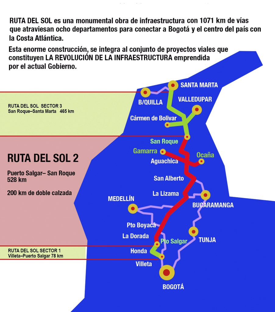 Doble Calzada · Ruta del Sol Page 81 SkyscraperCity
