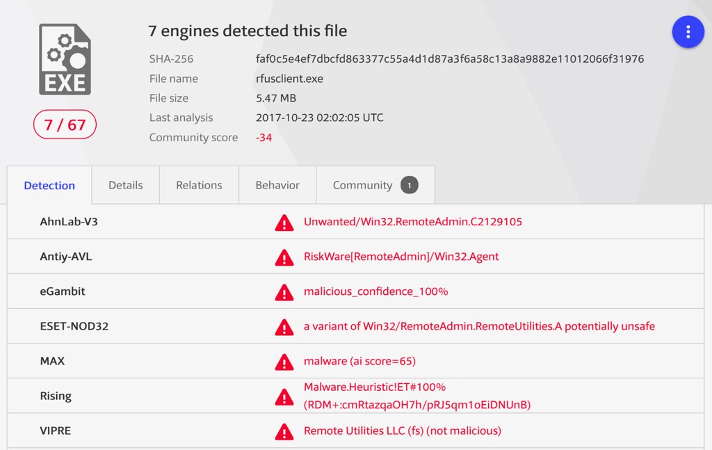 Ahnlab V3 Report False Positive Ahnlab V3 Report False Positive