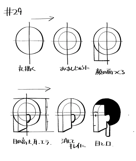 【段階的に上手くなる29日目】横顔です。前までは顔の前面は円に沿わせなくていいと言っていましたが、横顔はその方が円に沿わせています。その方が都合がいいので(笑)だから横を向いても目が見えるんですね。 タグ→ #段階的に上手くなる 