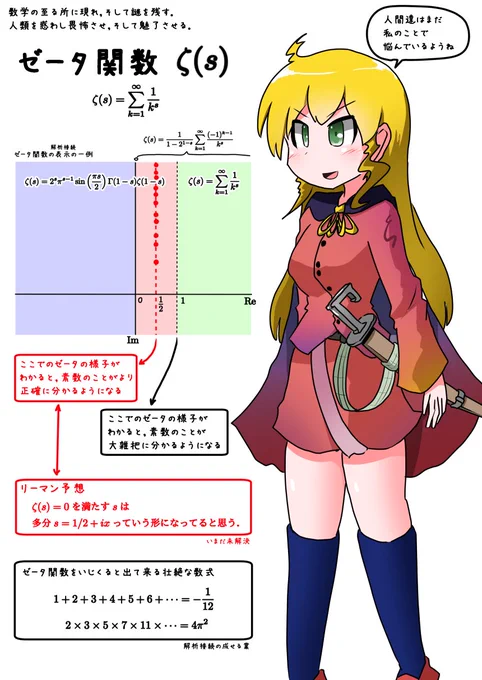 ゼータ関数さん
数学のあちこちに仮装して現れます
気づかぬうちに裏に潜んでいる可能性もあります 