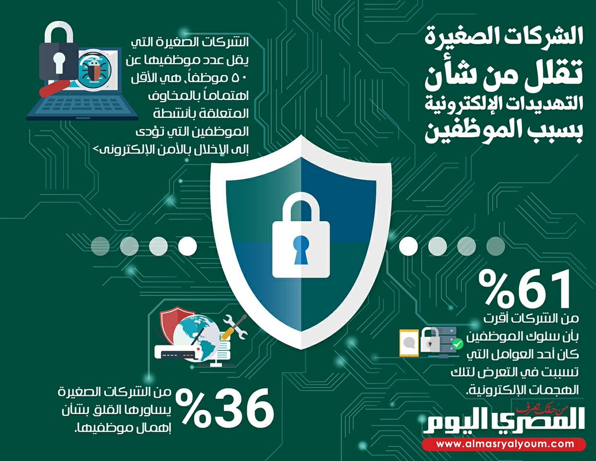 Mahmoud Elsayed tweet media