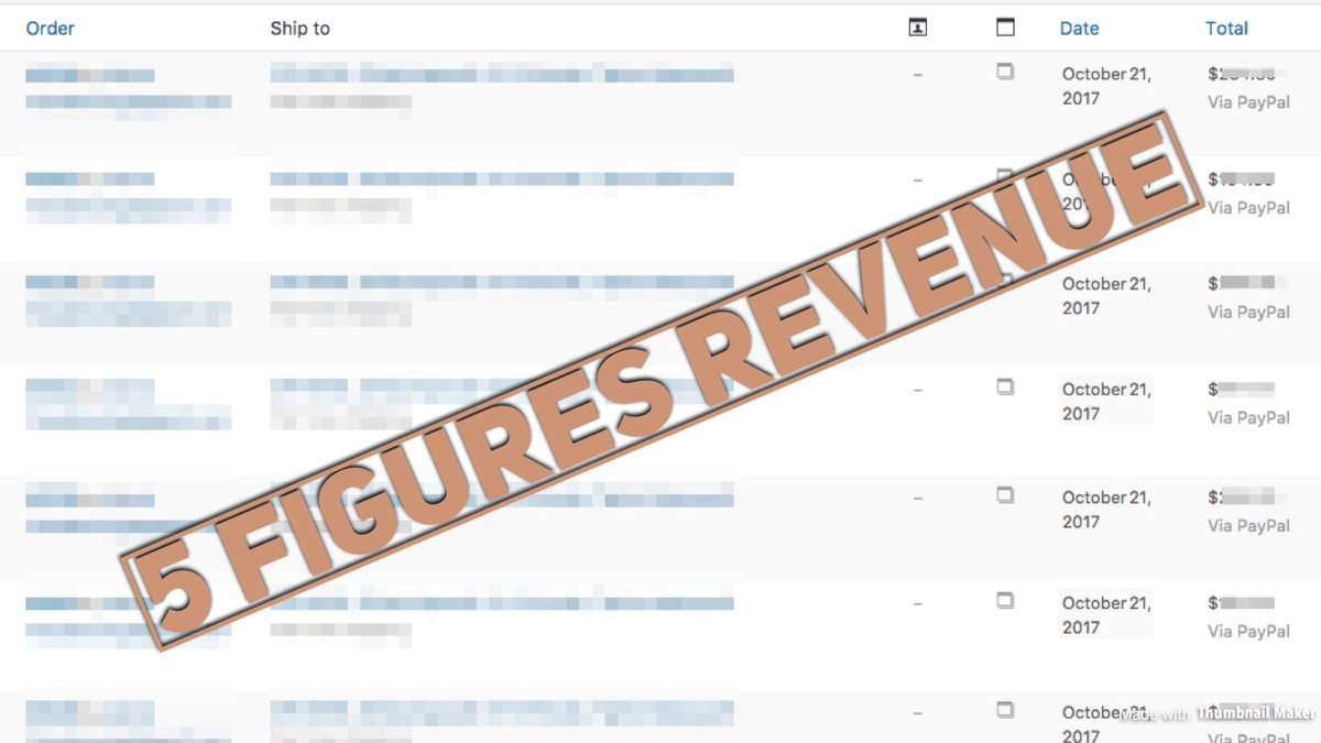 Thank you very much for all your support. We made 5 FIGURES IN REVENUE throughout the weekend sales! Lots of appreciate!
