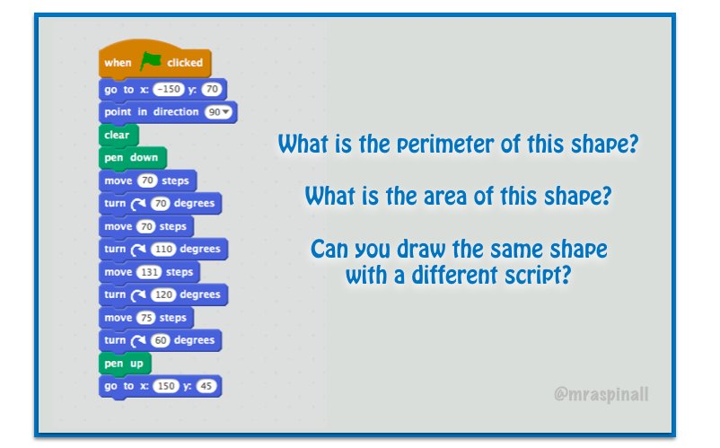 mraspinall's tweet photo. What is the perimeter of this shape?
What is the area of this shape?
Can you draw the same shape with a different script?

Pls share! @ArcherJoe @thekylekitchen @IainBro 

#math #maths #mathchat #mathschat #mathsweek #mtbos #elemcode #CSforAll #OntarioCodes #CanadaCodes #CANCode https://t.co/yNrxU5yXdz