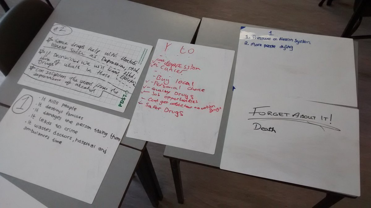 AliLynch20's tweet photo. Some responses from 6th year students on Ireland's drug use and debate on drug legalisation #StudentVoice #RealWorldEducation https://t.co/SpReD60Uxq