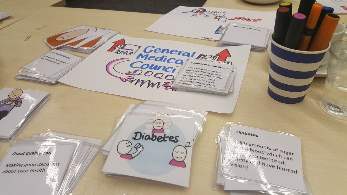 listenthinkdraw's tweet photo. Working with 10 fab #volunteers &amp; advocates to make drawings for @ScotLDO video #accessible #MakingResearchEasy #EasyInfo https://t.co/tKi30qFxAJ