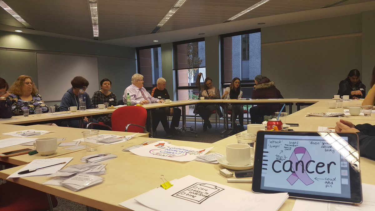 listenthinkdraw's tweet photo. Debating the best way to illustrate #cancer with @ScotLDO    #AccessibleResearch #EasyInfo https://t.co/OlmlCQis3Z