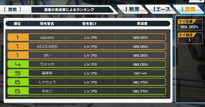 ソラヒメのtwitterイラスト検索結果 古い順