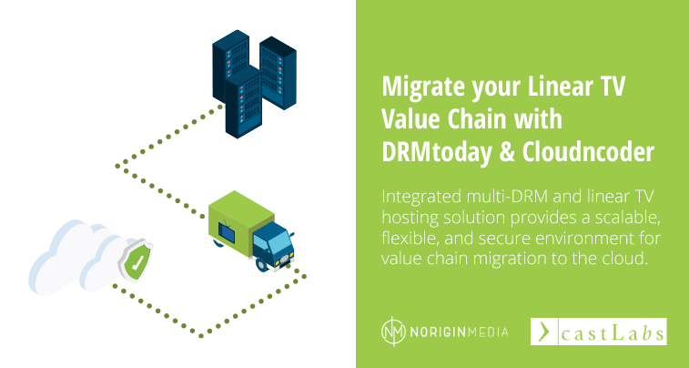 castlabs's tweet photo. #CableTV &amp; #PayTV operators realize the benefits of migrating to the cloud with @NoriginMedia and @castLabs https://t.co/6YNT7atHE5 https://t.co/OcJQT2jS0d