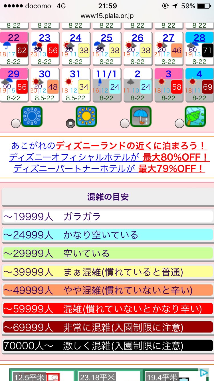 横国ディズニー貸し切りプロジェクト 貸切だからできること その2 ディズニーhpの混雑予想を見ると かなり空いている日でも2万人 2万4999人の入園者数になっています ということは5000 6000人で貸切を予定しているので 普段と比べてかな り空いて