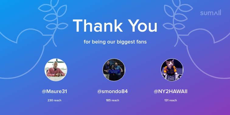 Our biggest fans this week: @Maure31, @smondo84, <a href="/NY2HAWAII/">Beautiful Life</a>. Thank you! via sumall.com/thankyou?utm_s…