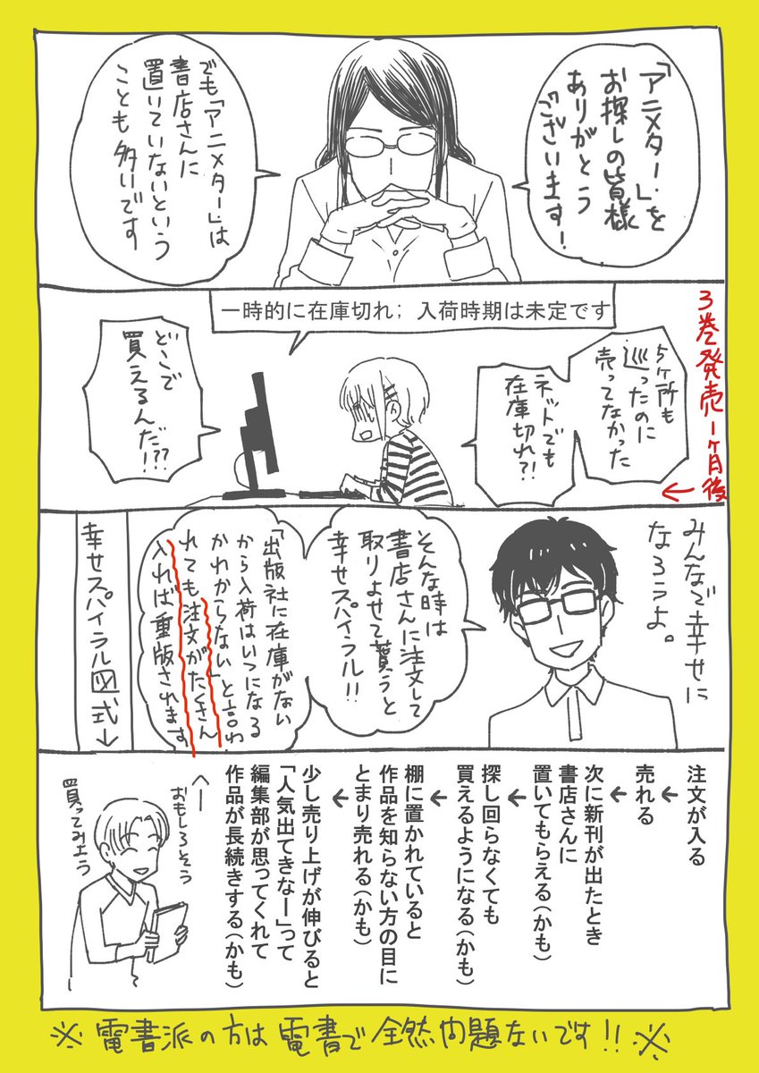 「アニメタ!」を書店でお探しの皆様へ 