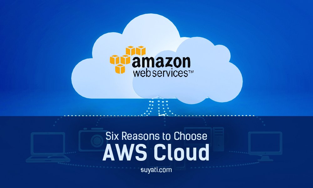 suyatitech's tweet image. Advantages of using #AWSCloudservices bit.ly/2zJFoTC 
#awssolutions #awsmanagedservices #AWS