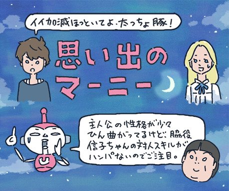 ウラケン ボルボックス 外来いきもの図鑑 好評発売中 Ulaken さんの漫画 247作目 ツイコミ 仮