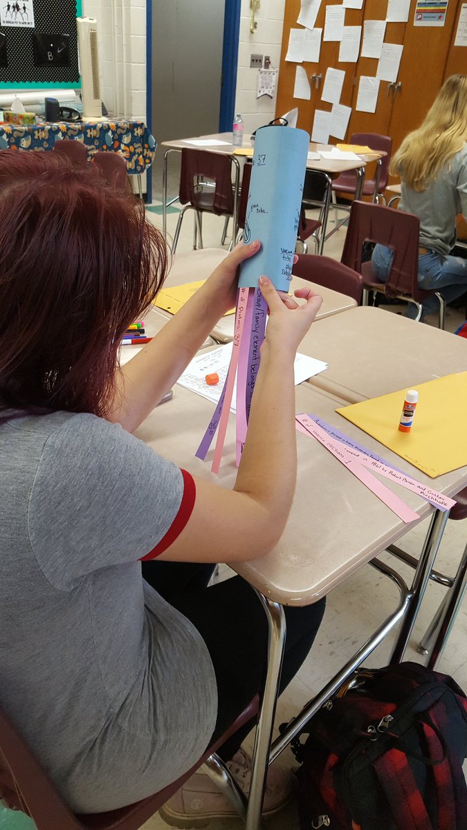 MsMillsPatapsco's tweet photo. Element Windsocks @BCPSSci @CraigTReed_PHS #bcpsmakes #IPC https://t.co/bdejU9kJ38