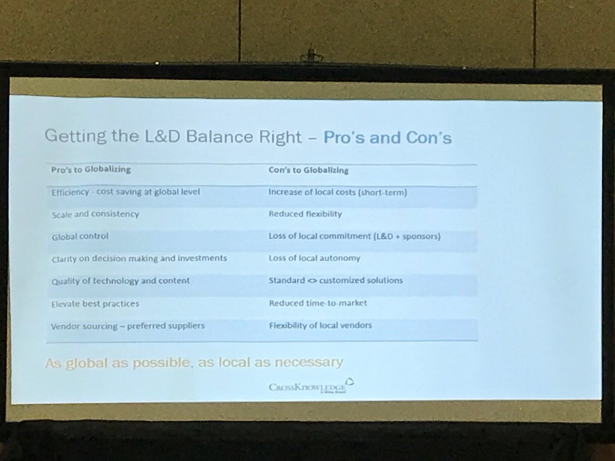 cdurand09's tweet photo. As global as possible, as local as necessary — what are the Pros and Cons to balancing globalization for L&amp;D? @learning2017 @CrossKnowledge https://t.co/C6FgGIGqFo