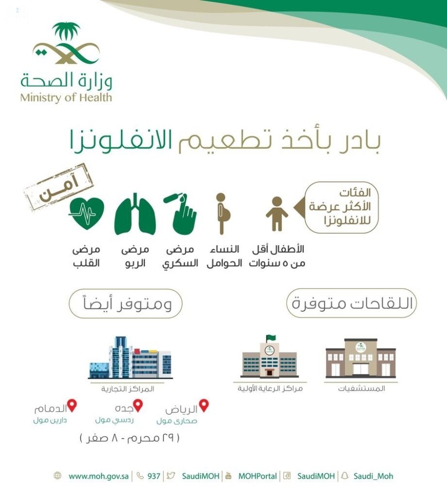 infographic_na's tweet photo. بادر بأخذ #تطعيم #الانفلونزا 
#صحه
#صحتك https://t.co/JrVMeRxYff