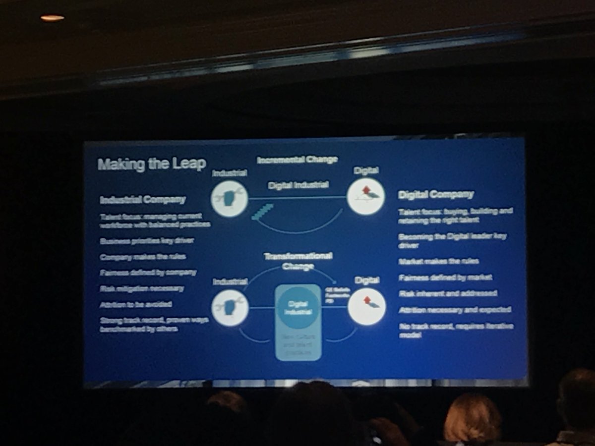 Jennifer Waldo, CHRO of GE Digital  @HRPS Strategic HR Forum on transformation from industrial to digital