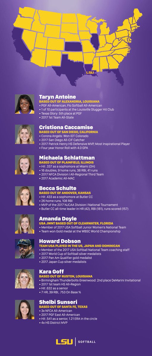 Lsu Softball On Twitter Get To Know Some Of Our Team And Lsu Softball On Twitter Get To Know Some Of Our Team And