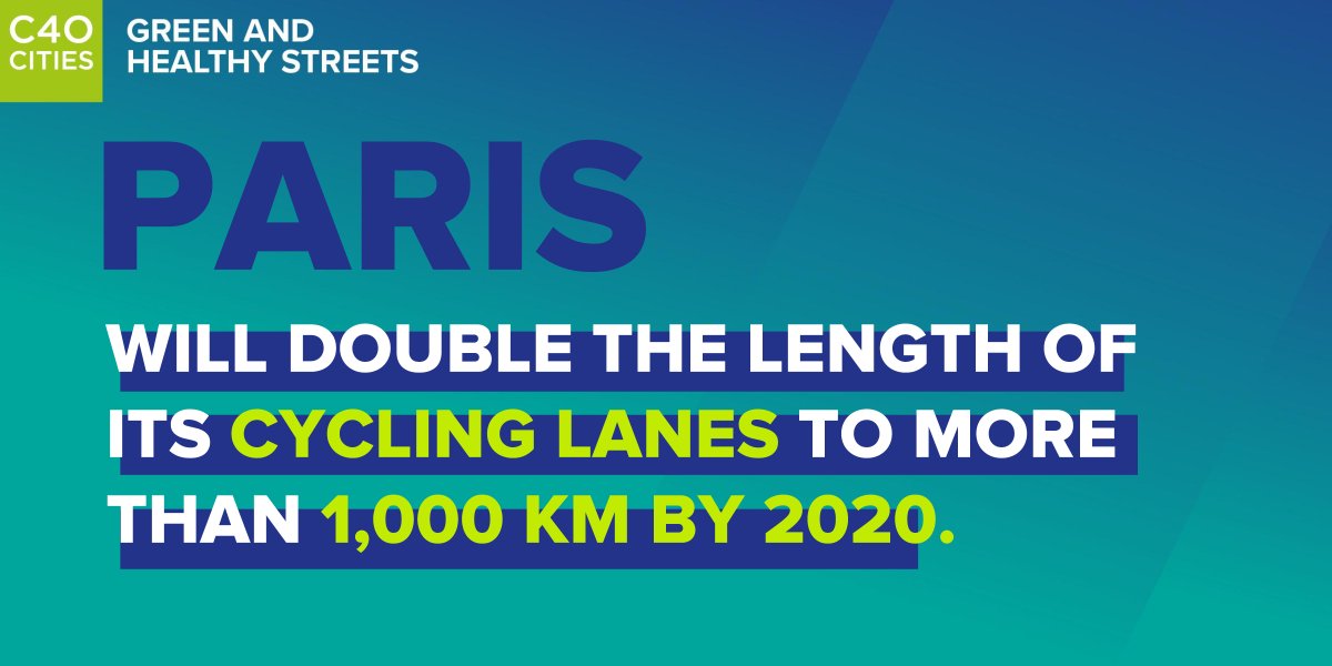 c40cities's tweet photo. Today, @Paris commits to a series of ambitious measures to make the city greener, healthier #together4climate #HealthyStreets https://t.co/dHdfqaqTiA