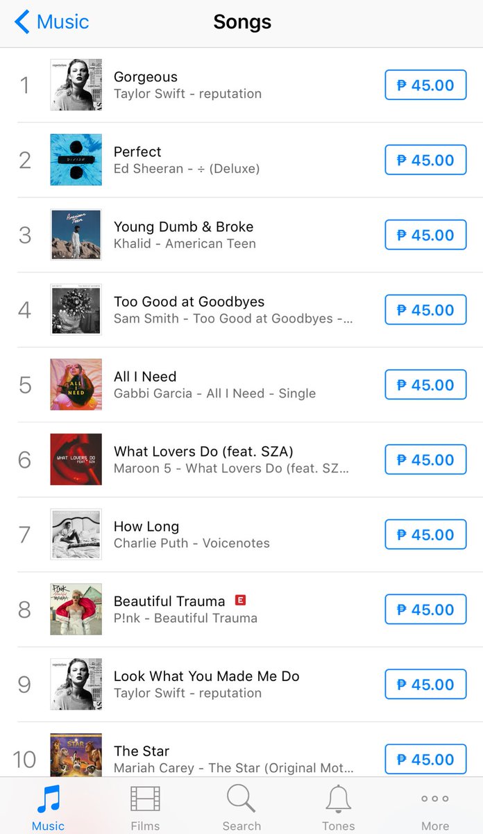gabbi's tweet photo. All I Need • Trending on twitter + #5 on ITunes!!! WOW, thank you so much!!! It's only the 1st day! 🌟 https://t.co/mI1HC6UuKL