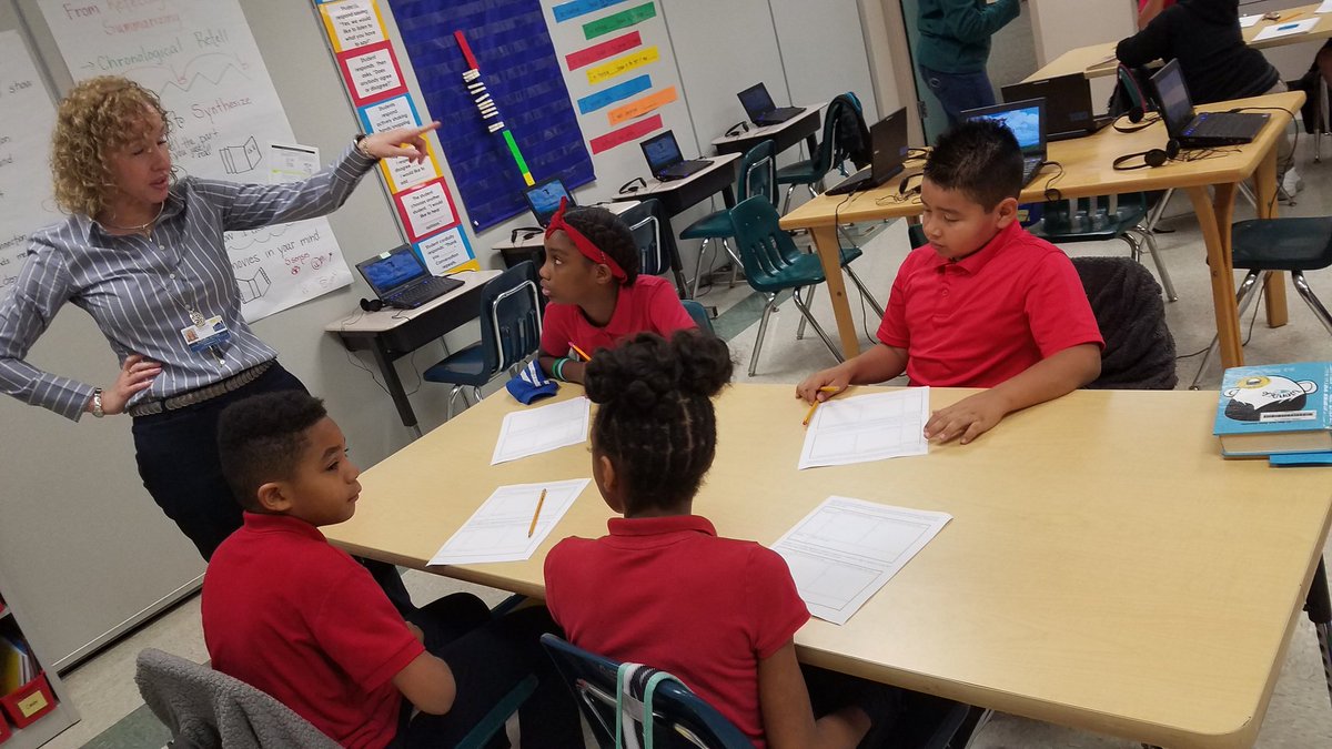 mr_kool's tweet photo. #Scholars using #AcademicDiscourse to #ActivellyParticipate in different #Scenarios for implementing #Rules. @TeachForAmerica #FutureLawyers https://t.co/rThNwB9Enc