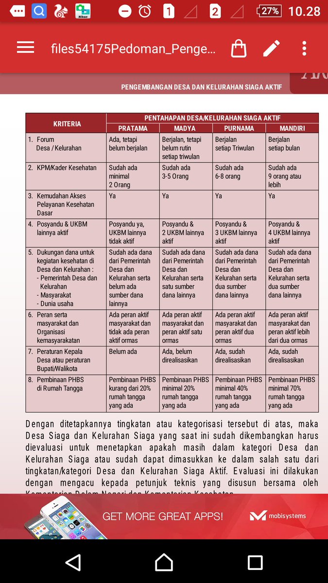 NelsonNNR1's tweet photo. Wujudkan Desa Siaga dalam mendukung Masyarakat Mandiri. @phbs_kemenkes @KemenkesRI @nusantarasehat #busang @kutaitimurkab @promkes_net https://t.co/WubTtmWDCl