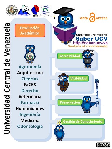 ¿Qué es el Repositorio Institucional Saber UCV? → saber.ucv.ve/ojs/index.php/… #UCV