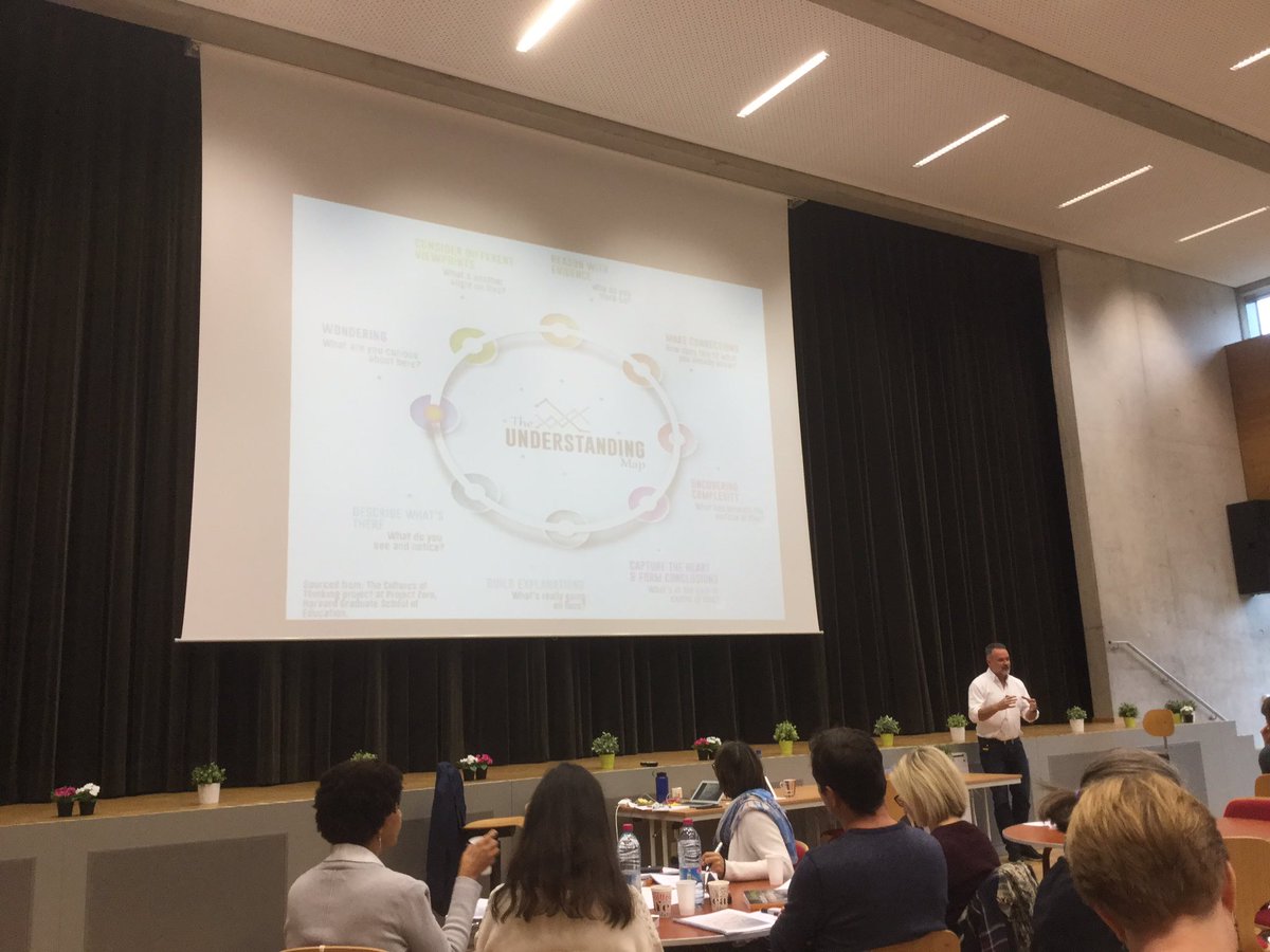 lorrainejkellum's tweet photo. Day 2 with @RonRitchhart: we practiced the #8CulturalForces, the #LanguageofThinking, &amp; building #Understanding @ISLuxembourg #FISPD https://t.co/2tewGOklvd