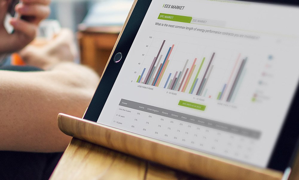 TILT Digital (@TILT_Digital) / Posts / X