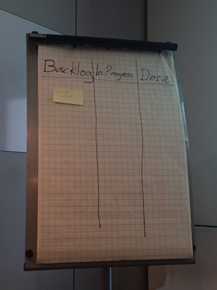 aitorarrieta's tweet photo. Nice discussion in the tutorial on "testing reliable sw in an agile context" by @DrSEldh and @KrisAnkarberg #issre2017 https://t.co/ryLgVhBTw3