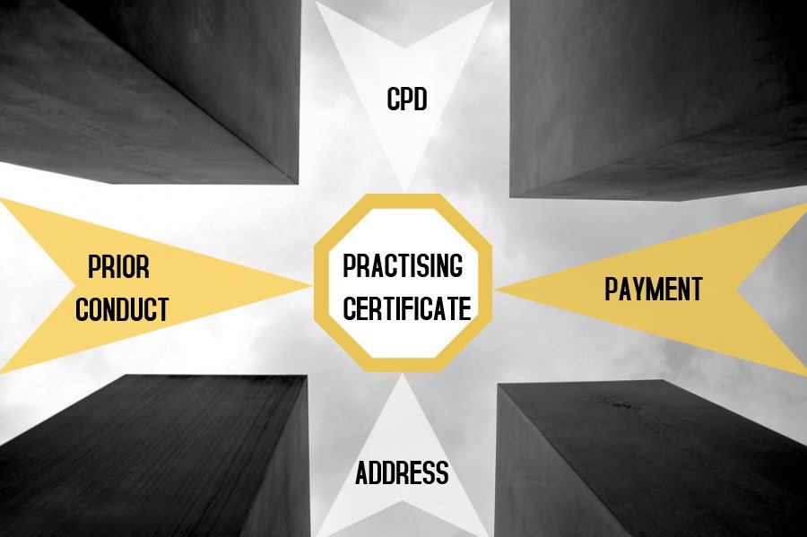 CILEXLawyers's tweet photo. CILEx membership renewals have now been sent out! To receive you 2018 Practising Certificate or Membership Card you will need to complete... https://t.co/bJMdRL57cW
